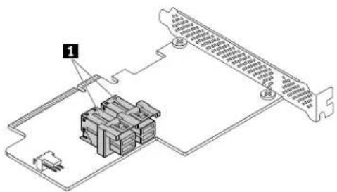 LENOVO ThinkServer RD550 - CarteintermédiairePCIe - 1