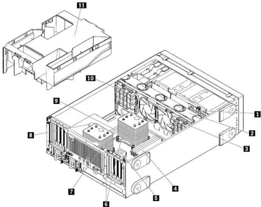 LENOVO ThinkServer TD350 - Composantsduserveur - 3