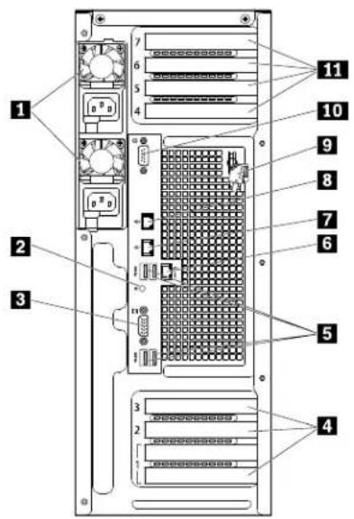 LENOVO ThinkServer TD350 - Vuearriereeduserveur - 1