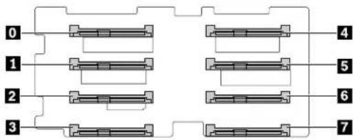 LENOVO ThinkServer TD350 - Fonddepanierd'unité2,5pouceresreplacablechaud - 1