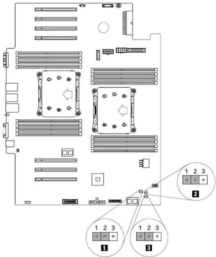 LENOVO ThinkServer TD350 - Cavaliersdelacartemère - 2