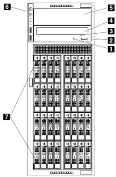 LENOVO ThinkServer TD350 - Vueavantduserveur - 3