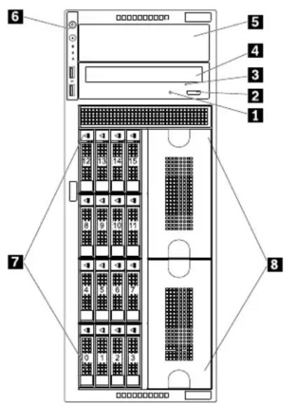LENOVO ThinkServer TD350 - Vueavantduserveur - 2
