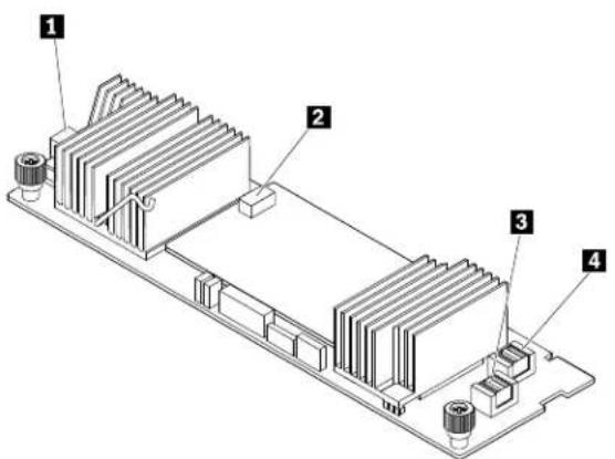 LENOVO ThinkServer TD350 - LenovoThinkServerRAID720ixAnyRAIDAdapter - 1