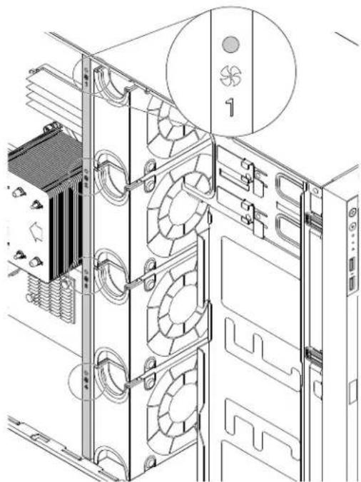 LENOVO ThinkServer TD350 - Voyantsd'étatdesventilateurssysteme - 1