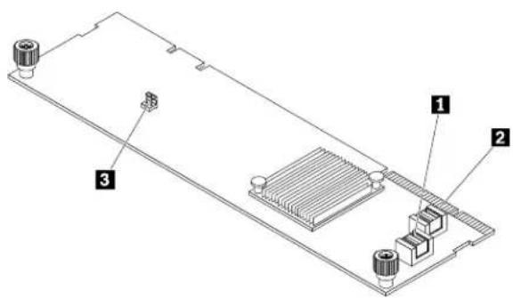 LENOVO ThinkServer TD350 - LenovoThinkServerRAID510iAnyRAIDAdapter - 1