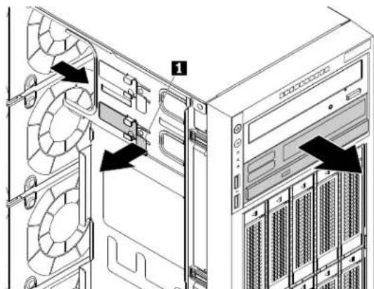 LENOVO ThinkServer TD350 - Installationouremplacementd'uneunitédedisqueoptiqueslimdanslemoduleflex - 2