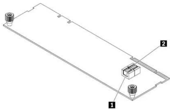 LENOVO ThinkServer TD350 - LenovoThinkServerRAID110iAnyRAIDAdapter - 1