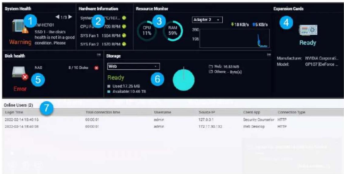 QNAP TSh2477XURP - Tableau de bord - 1