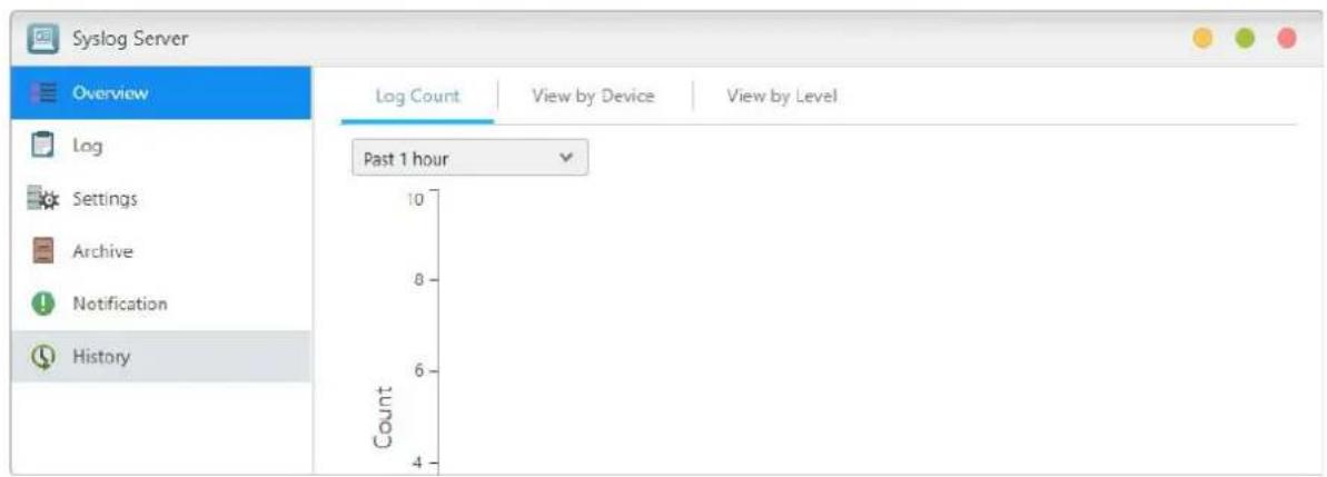 Asustor AS3304T - Plus d'informations: - 2