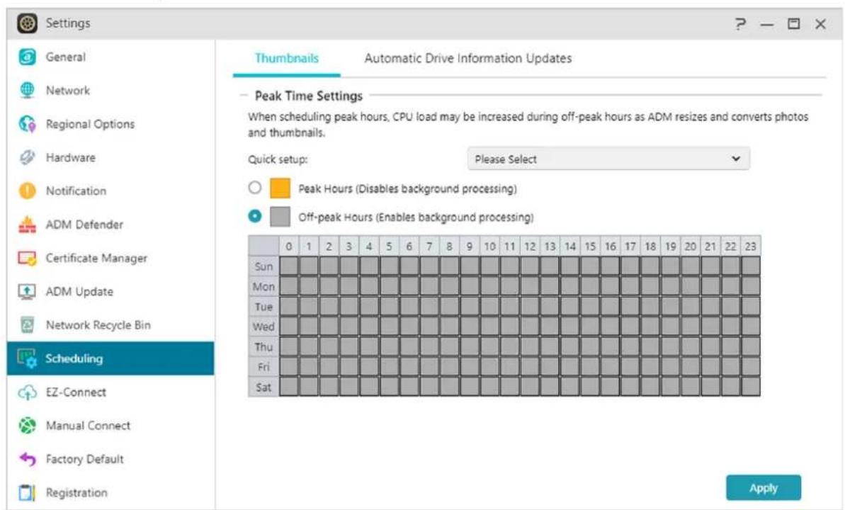 Asustor AS3304T - Planification - 1