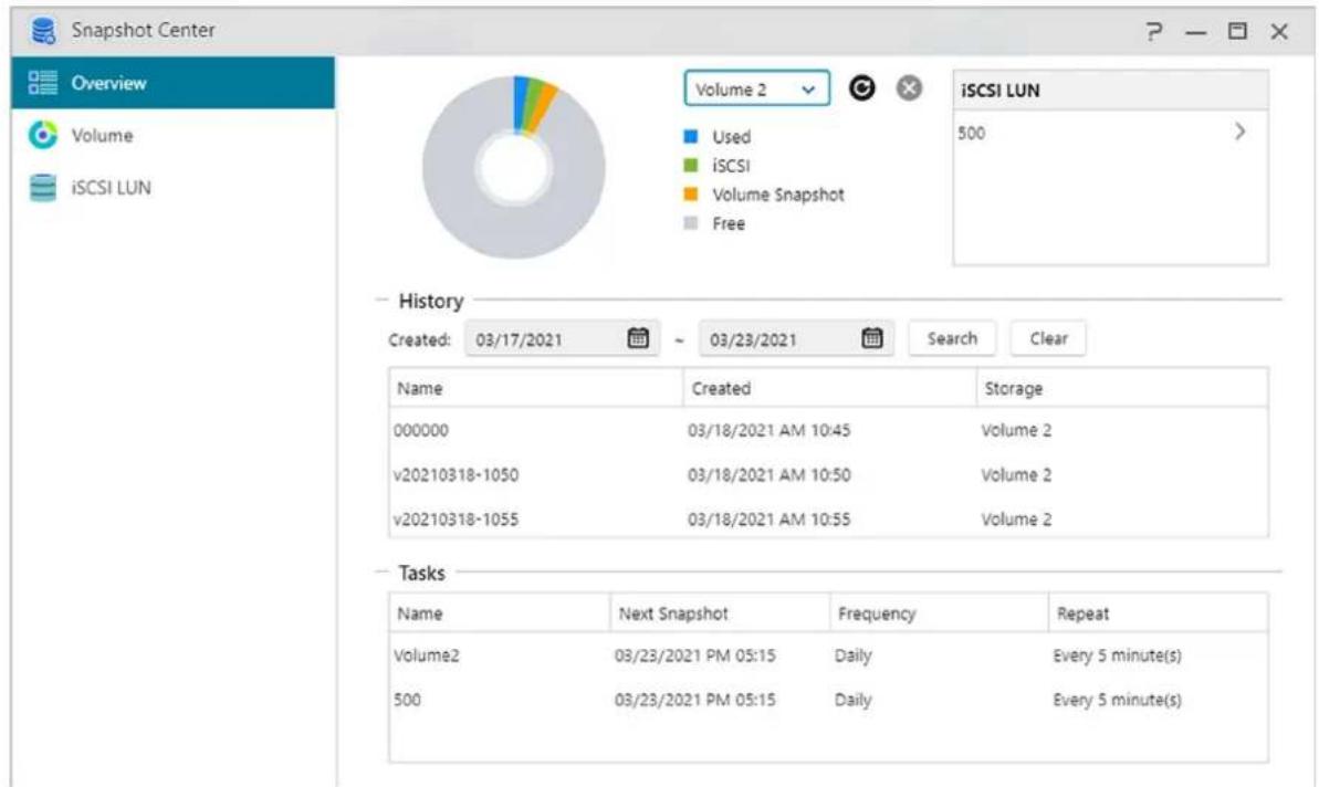 Asustor AS3304T - Présentation - 1