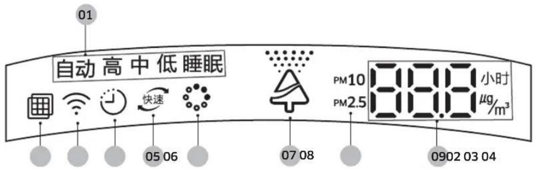 SAMSUNG KJ1100GK9080W - 主机显示屏 - 1