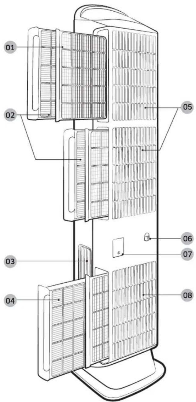 SAMSUNG KJ1100GK9080W - 过滤网单元 - 1