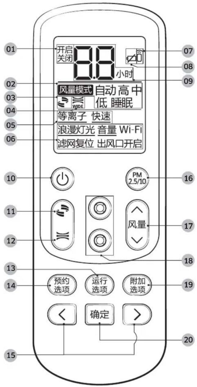 SAMSUNG KJ1100GK9080W - 遥控器 - 1