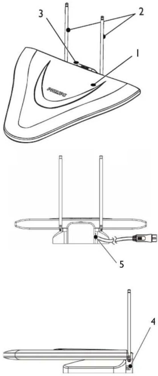 PHILIPS SDV2790 - La SDV2790 - 1