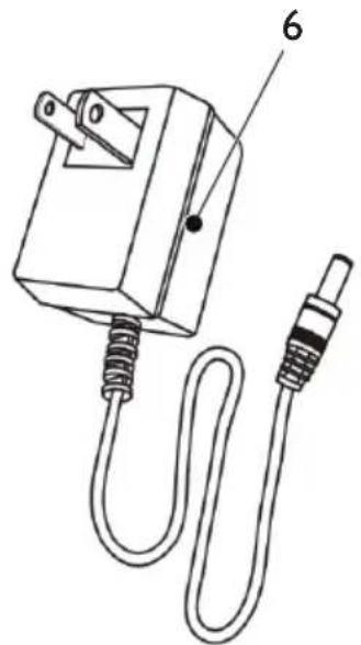 PHILIPS SDV2790 - Your SDV2790 - 2