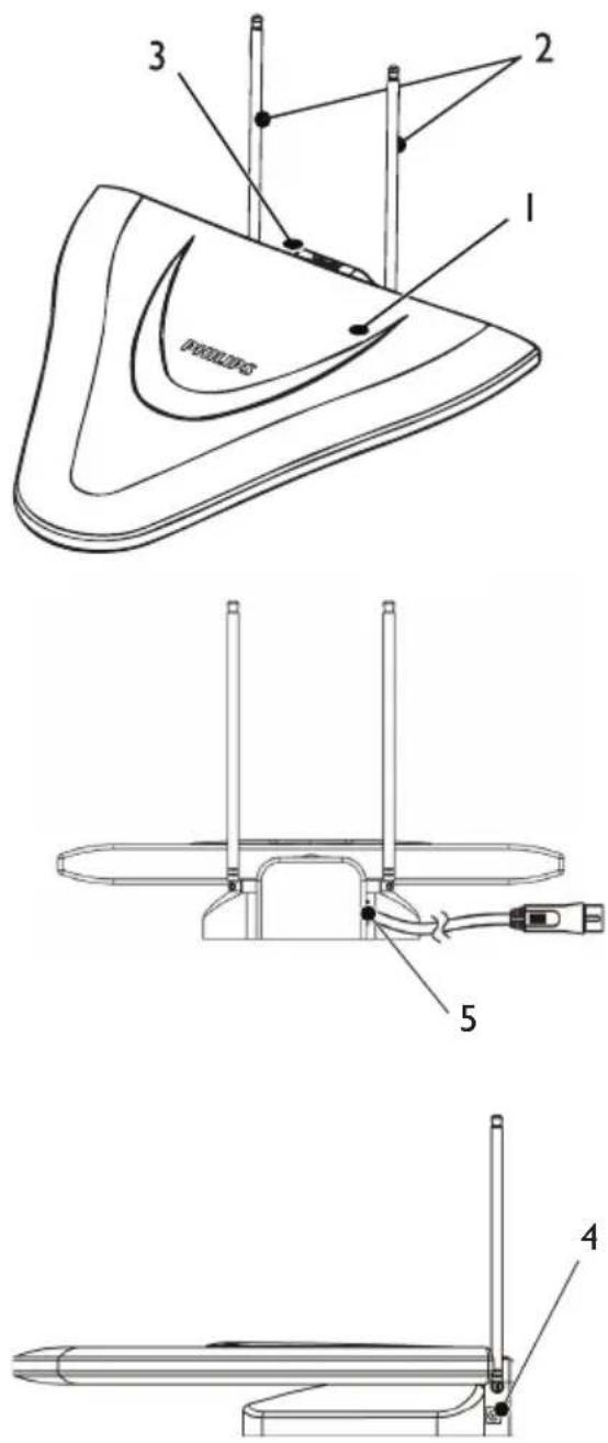 PHILIPS SDV2790 - Votre SDV2790 - 1