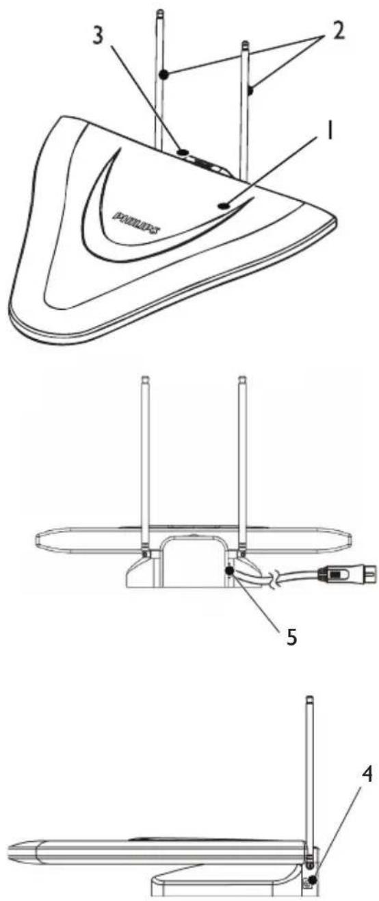 Technical diagram showing three views of a device with labeled components: top view, front view, and side views.