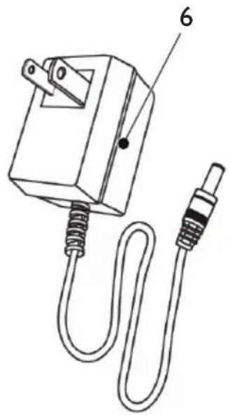 PHILIPS SDV2790 - La SDV2790 - 2