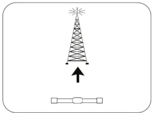 PHILIPS SDV2950 - Installation de l'antenne - 1