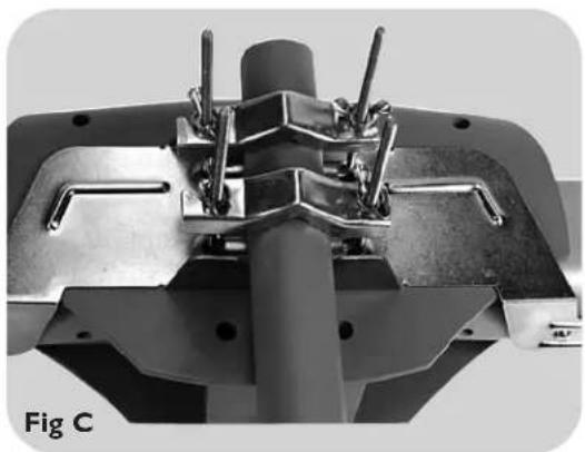PHILIPS SDV2950 - Mast Mounting or Attic Mounting (Mast not included) - 1