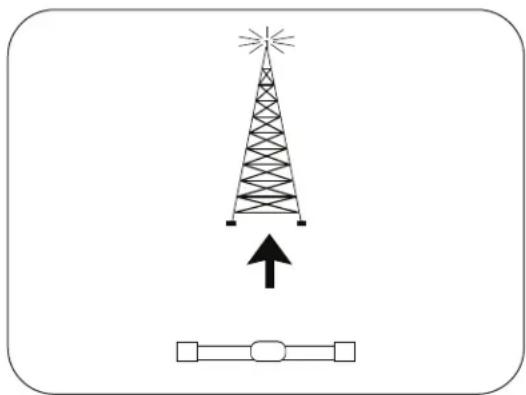 PHILIPS SDV2950 - Montaje de la antenna - 1