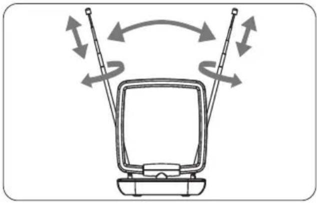 PHILIPS SDV5119 - Pour une réception VHF - 2