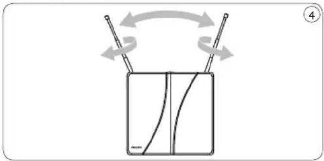 PHILIPS SDV2711 - Important 6 - 2