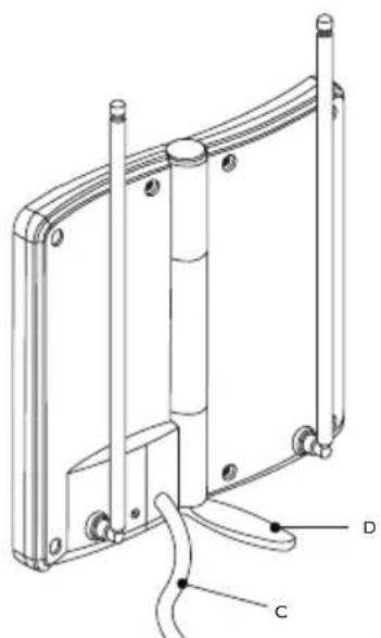PHILIPS SDV2711 - Product overview - 2
