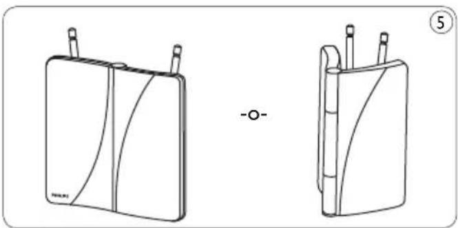 PHILIPS SDV2711 - Introducción - 4