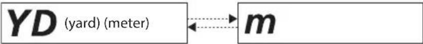 NIKON COOLSHOT PRO II STABILIZED - Changing the distance display unit (F2) - 1