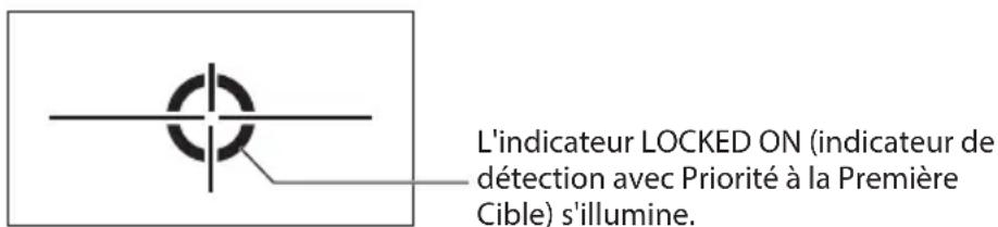 NIKON COOLSHOT LITE STABILIZED - ■ Indicateur LOCKED ON (indicateur de détection avec Priorité à la Première Cible) - 1