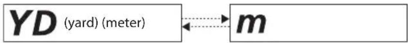 NIKON COOLSHOT LITE STABILIZED - Changing the distance display unit - 2