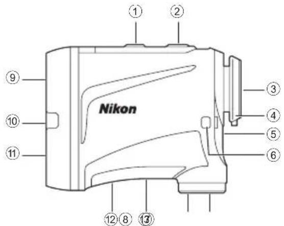 NIKON COOLSHOT LITE STABILIZED - ○● À propos des résultats de mesure - 1