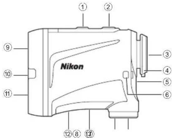 NIKON COOLSHOT LITE STABILIZED - ○● About measurement results - 1