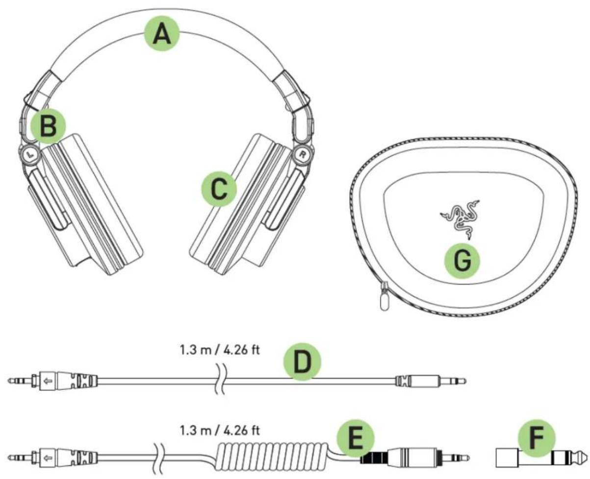 RAZER Adaro DJ - CARACTÉRISTIQUES TECHNIQUES - 1