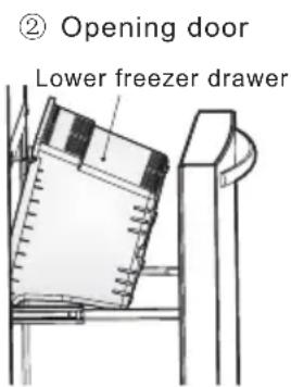 HISENSE RF20N6ASE - Using the freezer drawer - 2