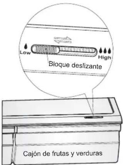 HISENSE RF20N6ASE - Estantes de vidrio - 3