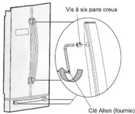 HISENSE RF20N6ASE - Réglage de la poignée de porte - 1