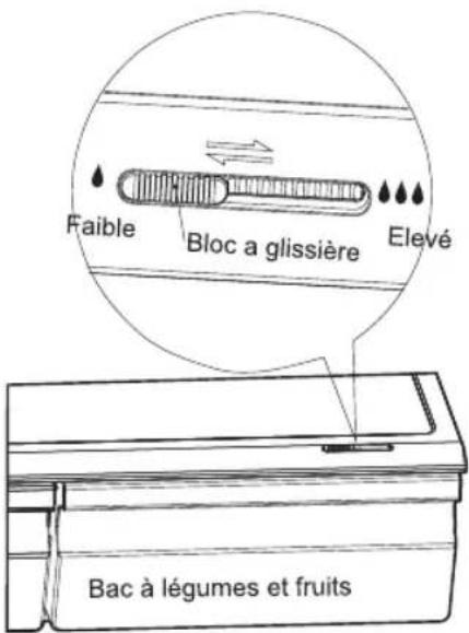HISENSE RF20N6ASE - Etagères en verre - 3