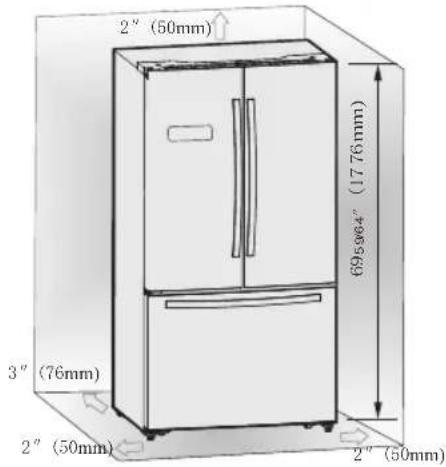 HISENSE RF20N6ASE - Ventilation du système - 1