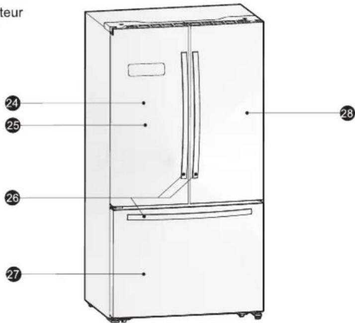 HISENSE RF20N6ASE - Description du système - 2