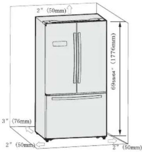 HISENSE RF20N6ASE - Ventilation of appliance - 1