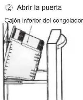 HISENSE RF20N6ASE - Utilización del cajón del congelador - 2