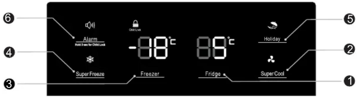 HISENSE RF20N6ASE - Display controls - 1