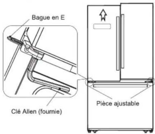 HISENSE RF20N6ASE - Ajustement des portes - 1