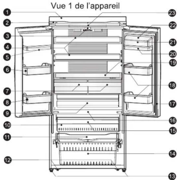 HISENSE RF20N6ASE - Description du système - 1