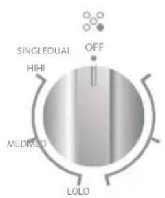 HISENSE HER30FSC - To Turn On Any Heating Element: - 2