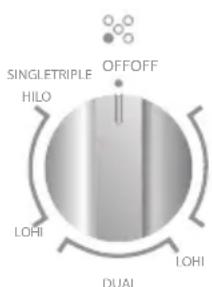 HISENSE HER30FSC - TRIPLE-RING ELEMENT - 1